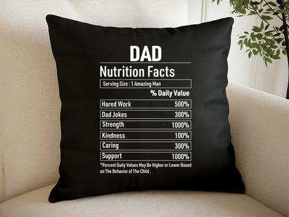 Dad Nutrition Facts, Happy Fathers Day SVG Free