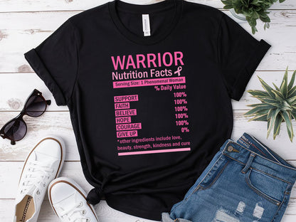 Warrior Nutrition Facts - Breast Cancer SVG File