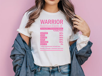 Warrior Nutrition Facts - Breast Cancer SVG File