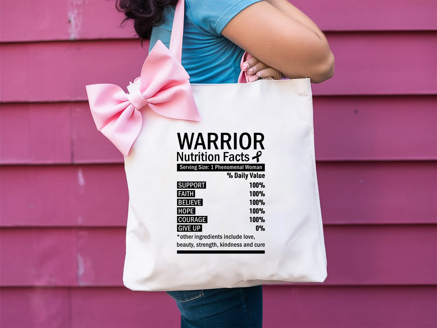 Warrior Nutrition Facts - Breast Cancer SVG File